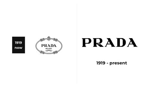 Prada logo meaning